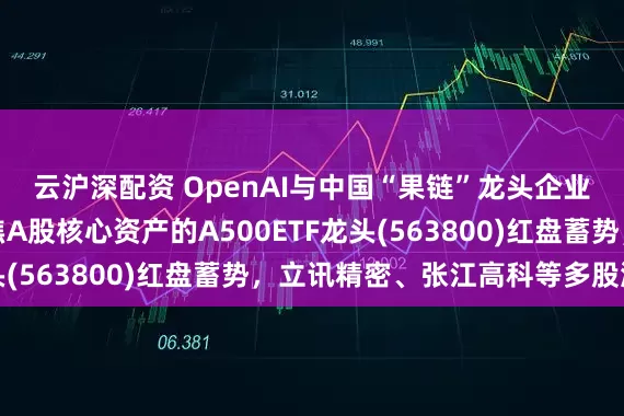 云沪深配资 OpenAI与中国“果链”龙头企业达成战略合作，聚焦A股核心资产的A500ETF龙头(563800)红盘蓄势，立讯精密、张江高科等多股涨停